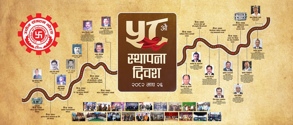 CIM History Banner